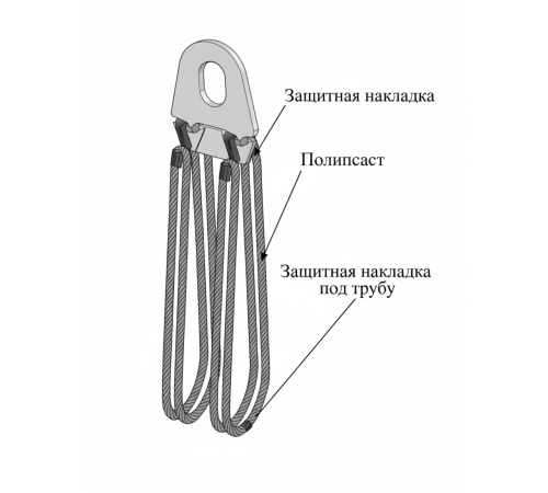 Высокопрочные мягкие монтажные полотенца типа ВММП